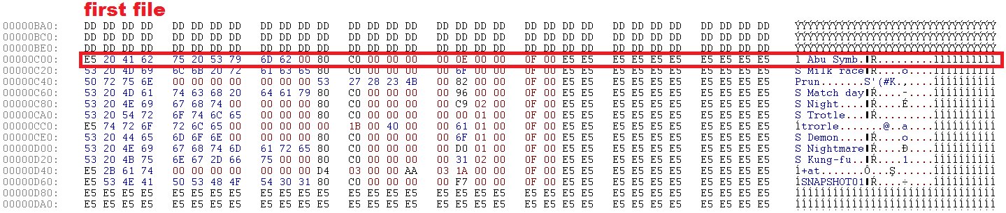 MDOS DIR example